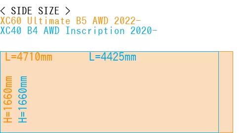 #XC60 Ultimate B5 AWD 2022- + XC40 B4 AWD Inscription 2020-